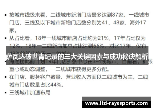 萨瓦达破世青纪录的三大关键因素与成功秘诀解析