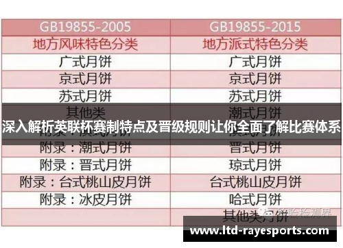 深入解析英联杯赛制特点及晋级规则让你全面了解比赛体系