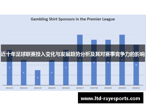 近十年足球联赛投入变化与发展趋势分析及其对赛事竞争力的影响