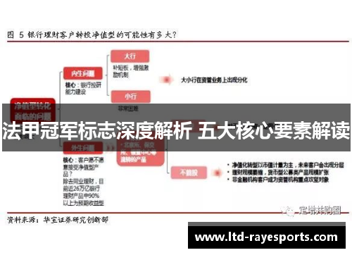 法甲冠军标志深度解析 五大核心要素解读
