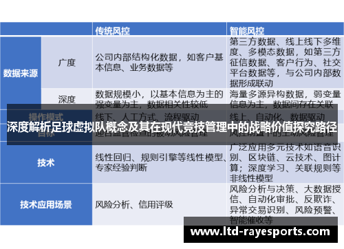深度解析足球虚拟队概念及其在现代竞技管理中的战略价值探究路径