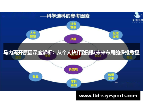马内离开原因深度解析：从个人抉择到球队未来布局的多维考量