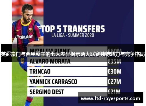 英超豪门与西甲霸主的七大差异揭示两大联赛独特魅力与竞争格局 英超豪门与西甲霸主的七大差异揭示两大联赛独特魅力与竞争格局