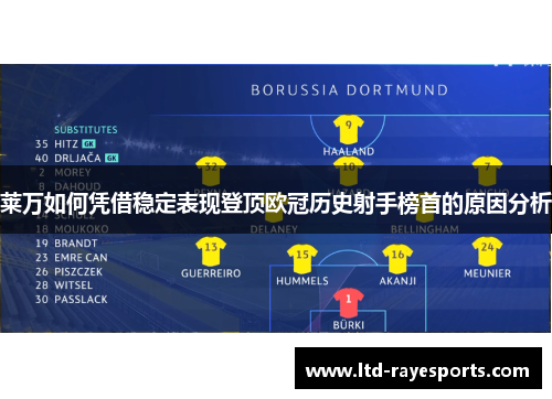莱万如何凭借稳定表现登顶欧冠历史射手榜首的原因分析