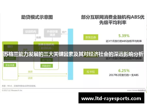 苏格兰能力发展的三大关键因素及其对经济社会的深远影响分析 苏格兰能力发展的三大关键因素及其对经济社会的深远影响分析