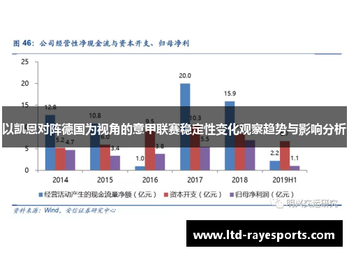 以凯恩对阵德国为视角的意甲联赛稳定性变化观察趋势与影响分析