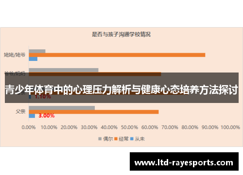 青少年体育中的心理压力解析与健康心态培养方法探讨