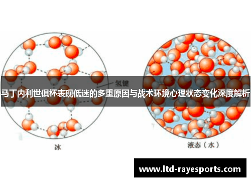 马丁内利世俱杯表现低迷的多重原因与战术环境心理状态变化深度解析 马丁内利世俱杯表现低迷的多重原因与战术环境心理状态变化深度解析