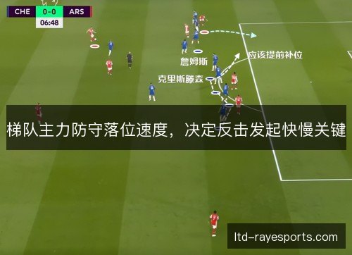 梯队主力防守落位速度,决定反击发起快慢关键 梯队主力防守落位速度,决定反击发起快慢关键